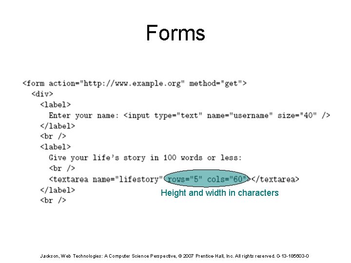 Forms Height and width in characters Jackson, Web Technologies: A Computer Science Perspective, ©
