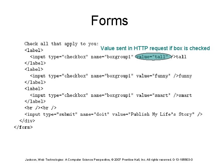 Forms Value sent in HTTP request if box is checked Jackson, Web Technologies: A
