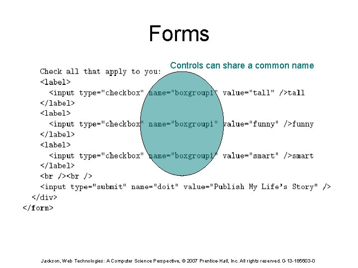 Forms Controls can share a common name Jackson, Web Technologies: A Computer Science Perspective,