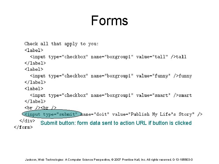 Forms Submit button: form data sent to action URL if button is clicked Jackson,