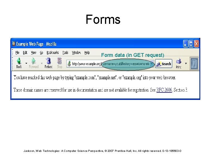 Forms Form data (in GET request) Jackson, Web Technologies: A Computer Science Perspective, ©