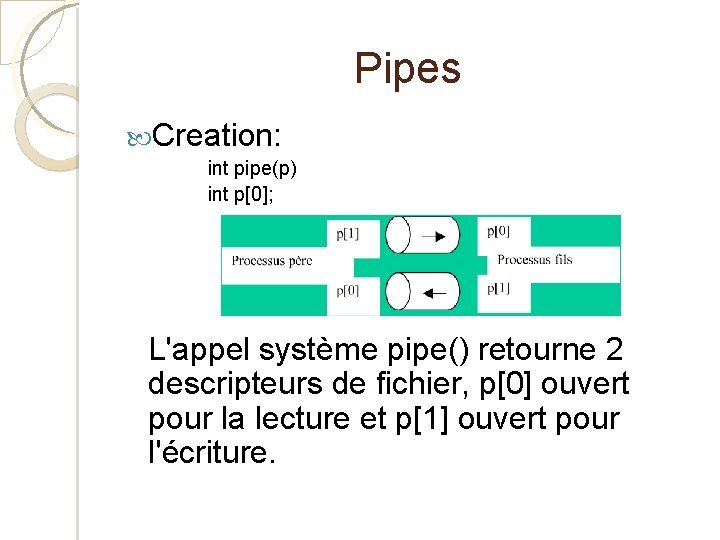 Pipes Creation: int pipe(p) int p[0]; L'appel système pipe() retourne 2 descripteurs de fichier,
