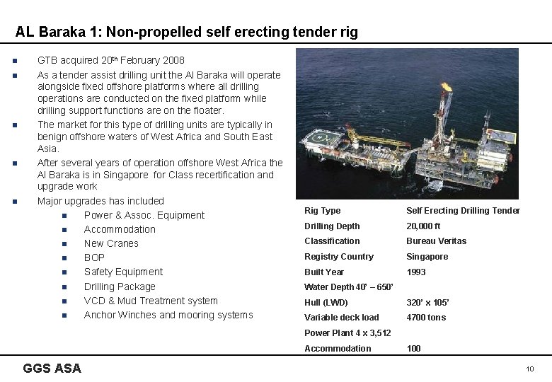 AL Baraka 1: Non-propelled self erecting tender rig n n n GTB acquired 20