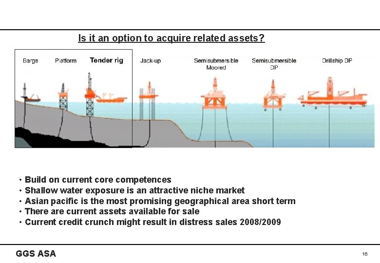 Is it an option to acquire related assets? • Build on current core competences