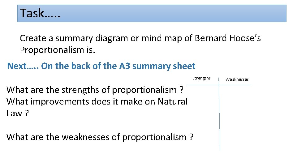 Task…. . Create a summary diagram or mind map of Bernard Hoose’s Proportionalism is.