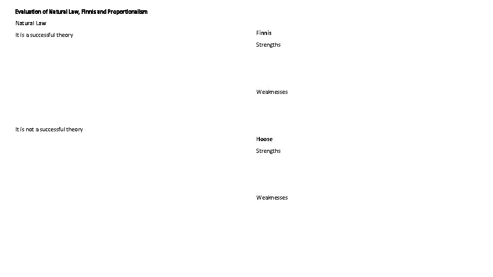Evaluation of Natural Law, Finnis and Proportionalism Natural Law It is a successful theory