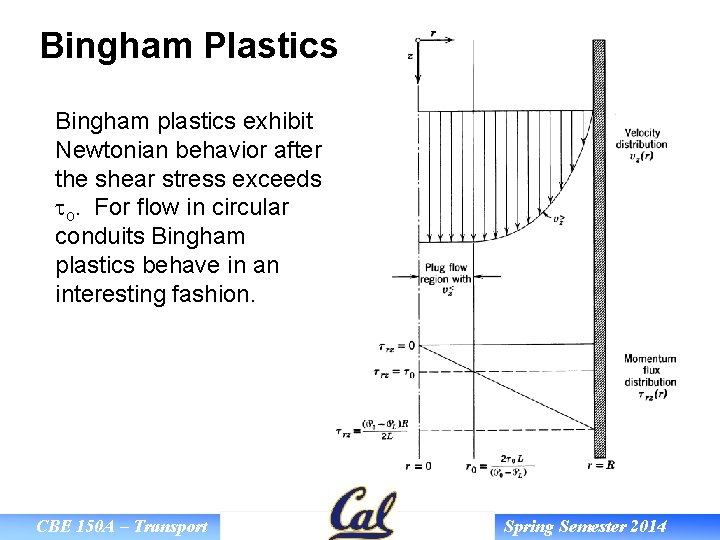 Bingham Plastics Bingham plastics exhibit Newtonian behavior after the shear stress exceeds to. For