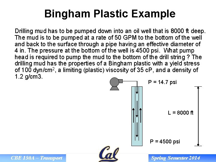 Bingham Plastic Example Drilling mud has to be pumped down into an oil well
