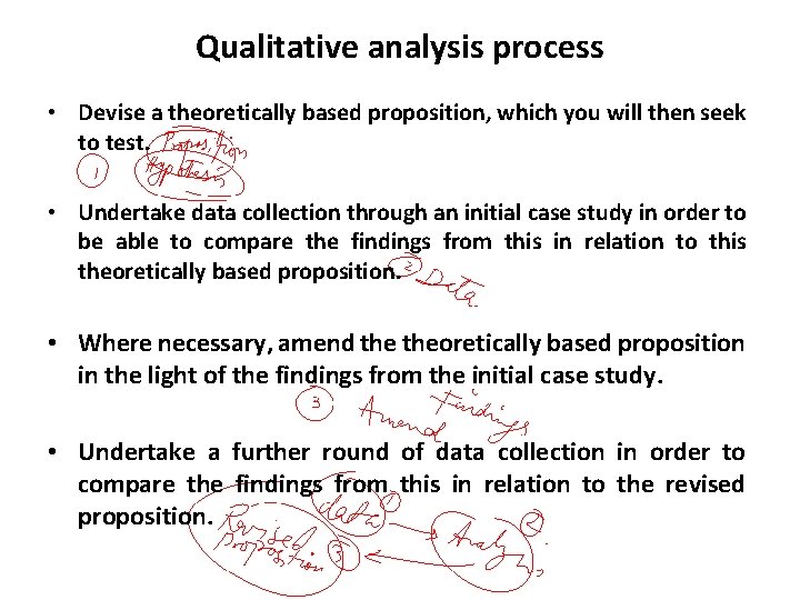 Qualitative analysis process • Devise a theoretically based proposition, which you will then seek Qualitative analysis process • Devise a theoretically based proposition, which you will then seek