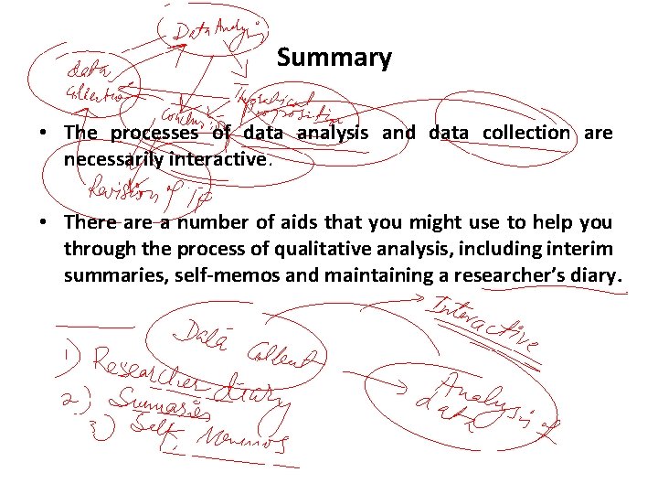 Summary • The processes of data analysis and data collection are necessarily interactive. • Summary • The processes of data analysis and data collection are necessarily interactive. •