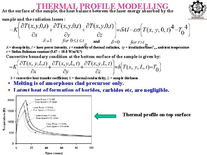 THERMAL PROFILE MODELLING At the surface of the sample, the heat balance between the