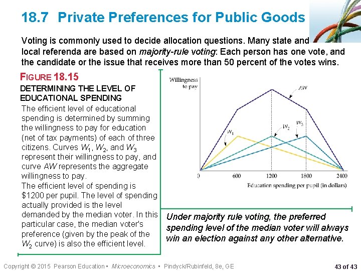 18. 7 Private Preferences for Public Goods Voting is commonly used to decide allocation