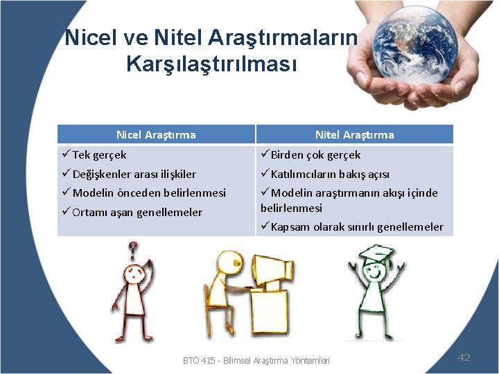 Nicel ve Nitel Araştırmaların Karşılaştırılması Nicel Araştırma üTek gerçek üDeğişkenler arası ilişkiler üModelin önceden