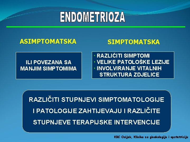 ASIMPTOMATSKA ILI POVEZANA SA MANJIM SIMPTOMIMA SIMPTOMATSKA RAZLIČITI SIMPTOMI VELIKE PATOLOŠKE LEZIJE INVOLVIRANJE VITALNIH