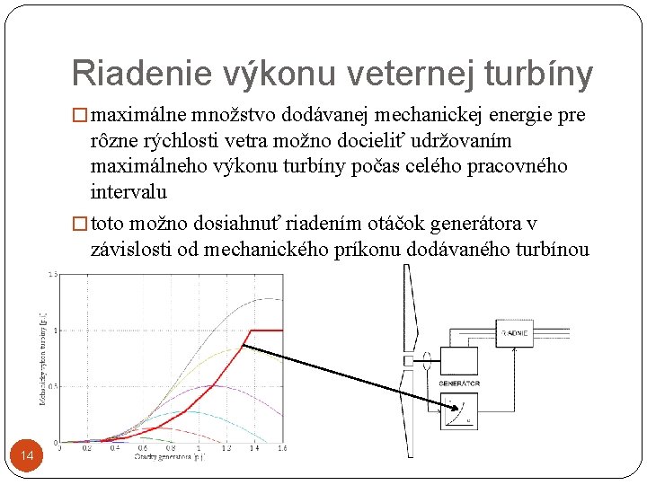 Riadenie výkonu veternej turbíny � maximálne množstvo dodávanej mechanickej energie pre rôzne rýchlosti vetra