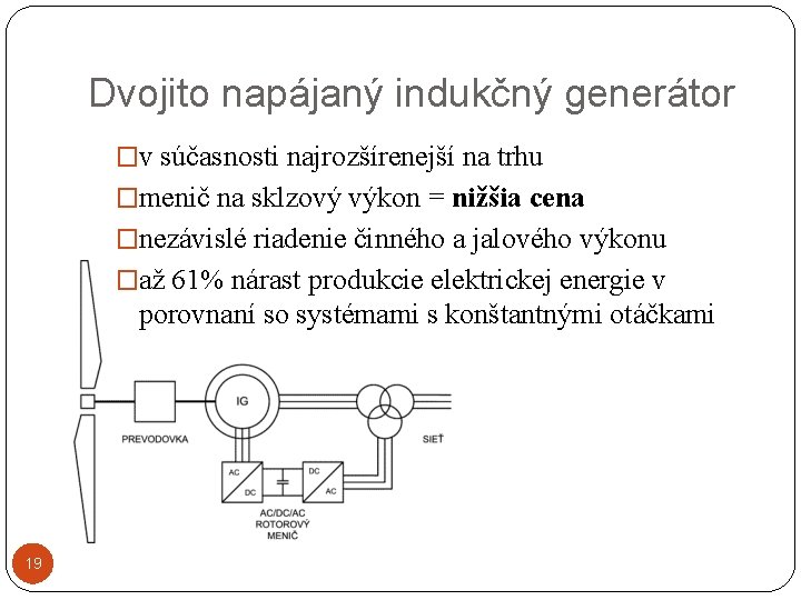 Dvojito napájaný indukčný generátor �v súčasnosti najrozšírenejší na trhu �menič na sklzový výkon =