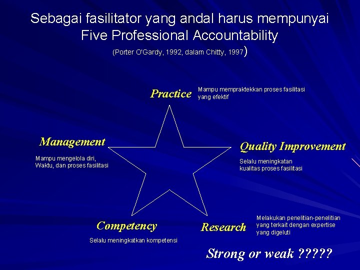 Sebagai fasilitator yang andal harus mempunyai Five Professional Accountability ) (Porter O’Gardy, 1992, dalam