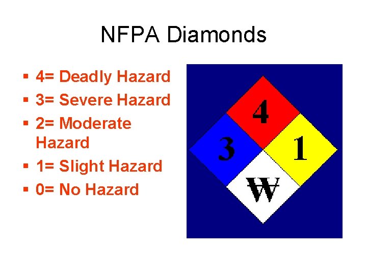 NFPA Diamonds § 4= Deadly Hazard § 3= Severe Hazard § 2= Moderate Hazard