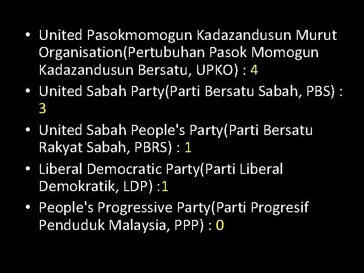  • United Pasokmomogun Kadazandusun Murut Organisation(Pertubuhan Pasok Momogun Kadazandusun Bersatu, UPKO) : 4