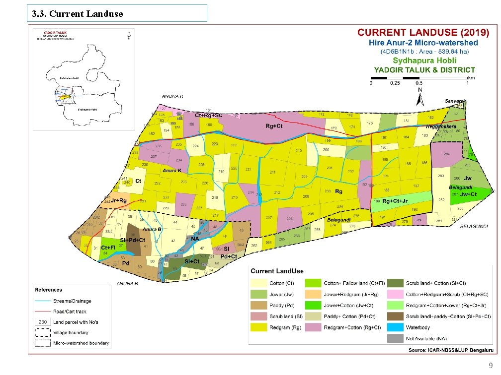 3. 3. Current Landuse 9 