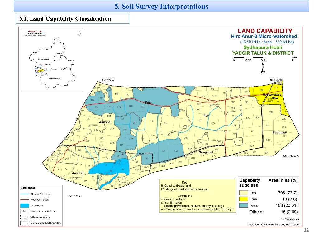 5. Soil Survey Interpretations 5. 1. Land Capability Classification 12 