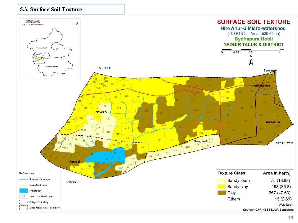 5. 3. Surface Soil Texture 14 