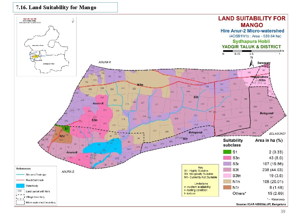 7. 16. Land Suitability for Mango 39 