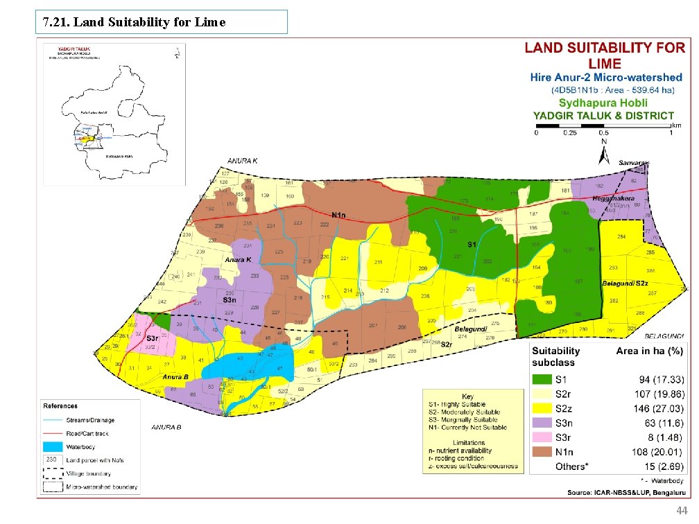 7. 21. Land Suitability for Lime 44 