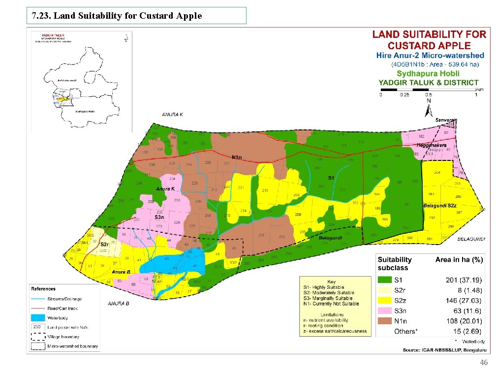 7. 23. Land Suitability for Custard Apple 46 