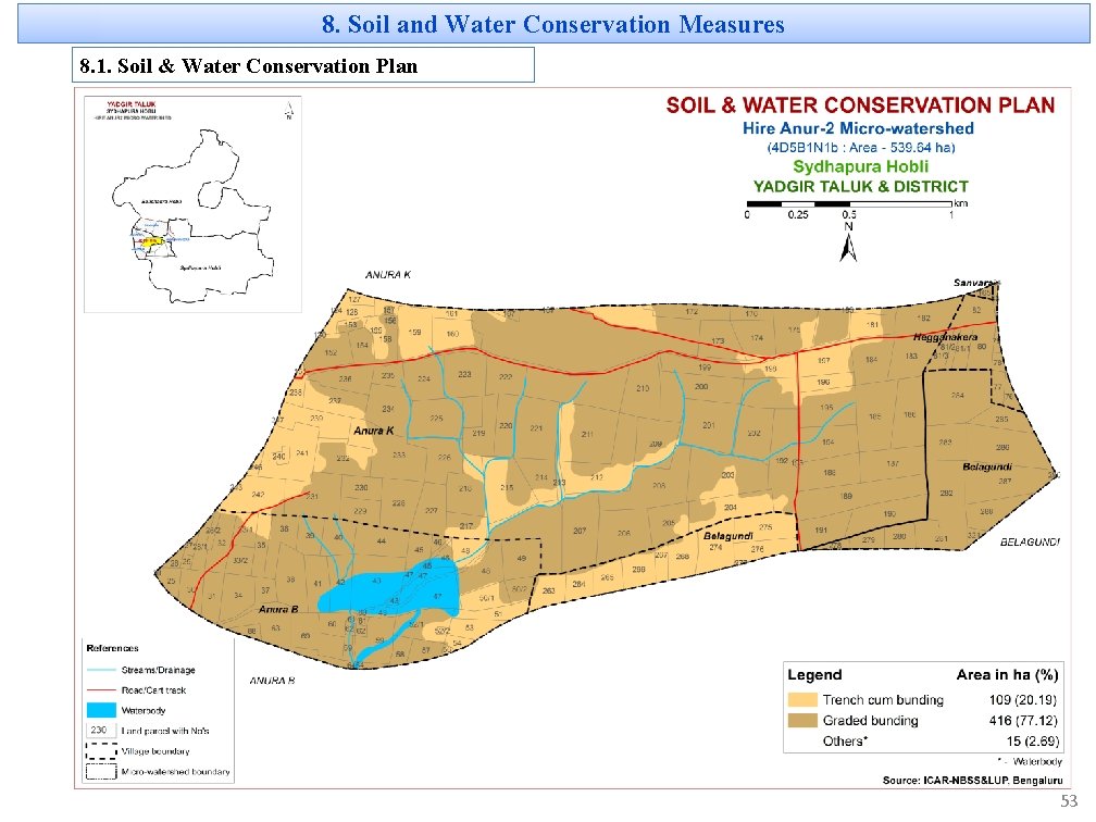 8. Soil and Water Conservation Measures 8. 1. Soil & Water Conservation Plan 53
