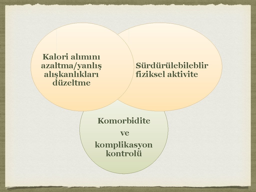 Kalori alımını azaltma/yanlış alışkanlıkları düzeltme Sürdürülebileblir fiziksel aktivite Komorbidite ve komplikasyon kontrolü 