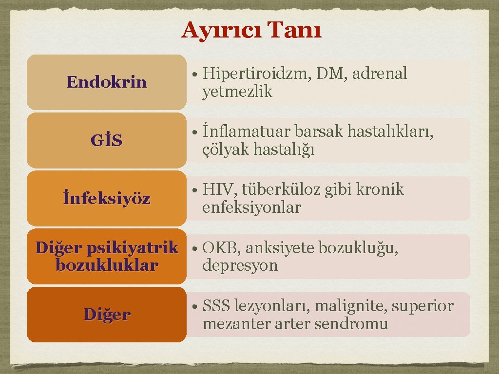 Ayırıcı Tanı Endokrin GİS İnfeksiyöz • Hipertiroidzm, DM, adrenal yetmezlik • İnflamatuar barsak hastalıkları,