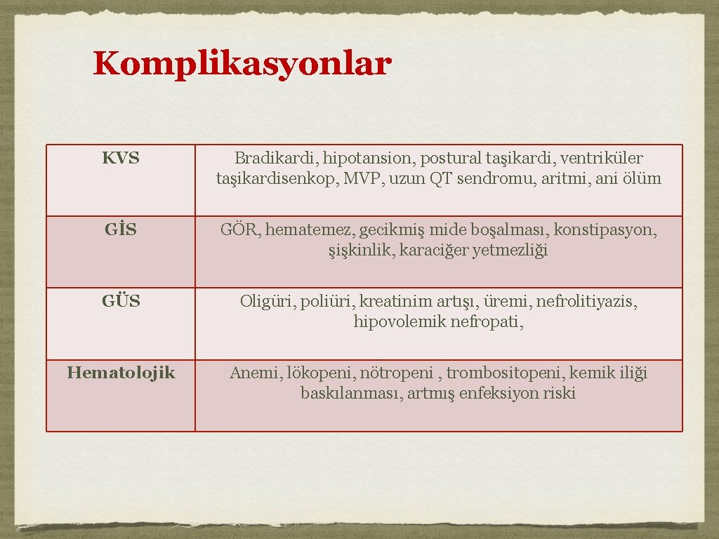 Komplikasyonlar KVS Bradikardi, hipotansion, postural taşikardi, ventriküler taşikardisenkop, MVP, uzun QT sendromu, aritmi, ani