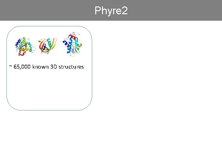 Phyre 2 ~ 65, 000 known 3 D structures 