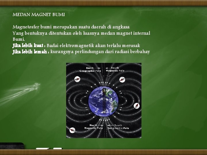 MEDAN MAGNET BUMI Magnetosfer bumi merupakan suatu daerah di angkasa Yang bentuknya ditentukan oleh