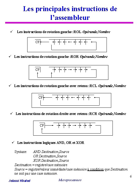 Les principales instructions de l’assembleur ü Les instructions de rotation gauche : ROL Opérande,