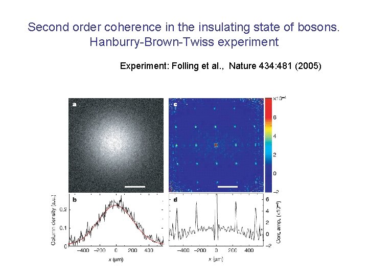 Second order coherence in the insulating state of bosons. Hanburry-Brown-Twiss experiment Experiment: Folling et