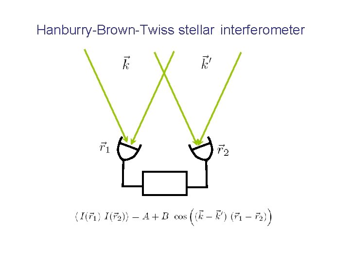 Hanburry-Brown-Twiss stellar interferometer 