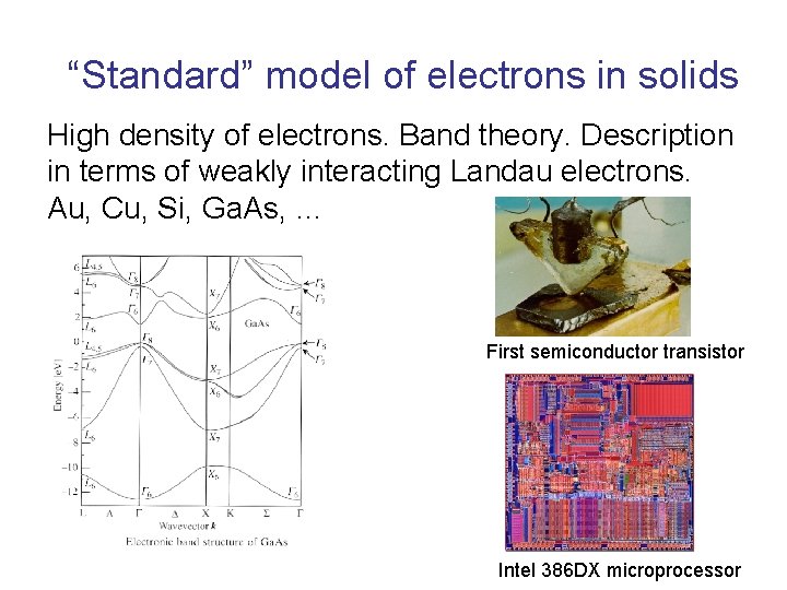 “Standard” model of electrons in solids High density of electrons. Band theory. Description in