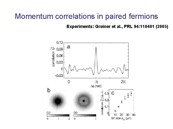 Momentum correlations in paired fermions Experiments: Greiner et al. , PRL 94: 110401 (2005)