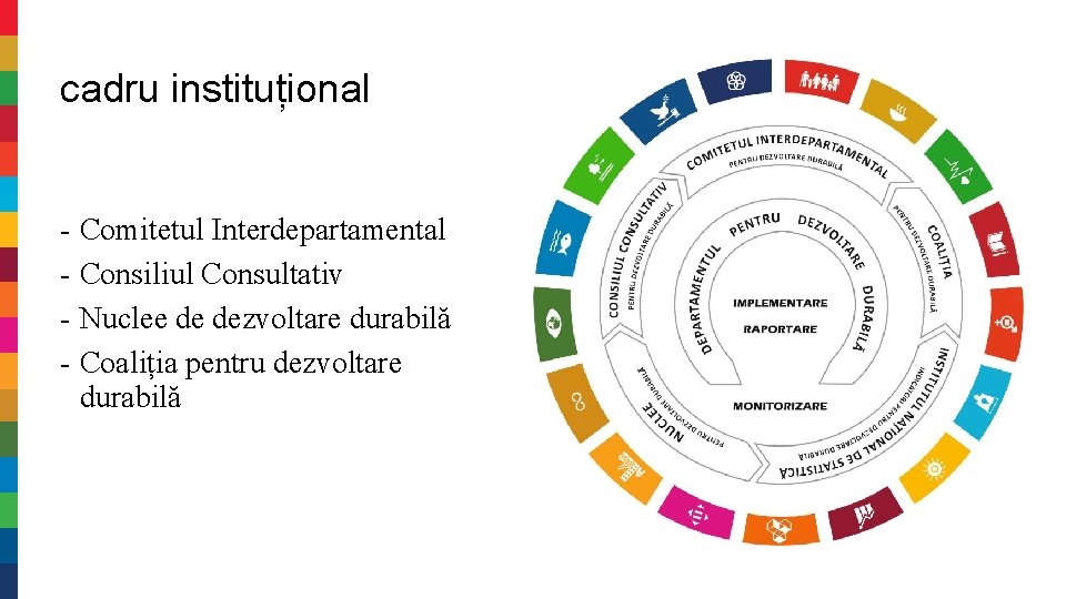 cadru instituțional - Comitetul Interdepartamental - Consiliul Consultativ - Nuclee de dezvoltare durabilă -