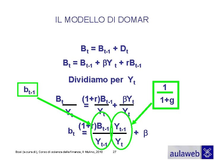 IL MODELLO DI DOMAR Bt = Bt-1 + Dt Bt = Bt-1 + b.