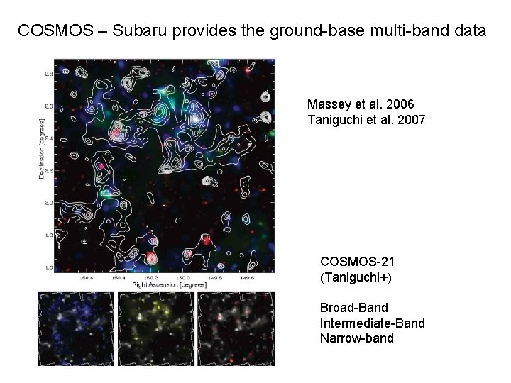 COSMOS – Subaru provides the ground-base multi-band data Massey et al. 2006 Taniguchi et