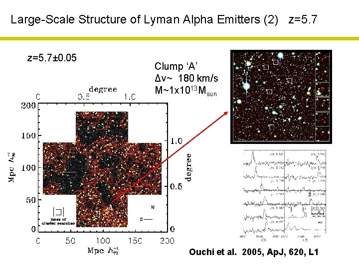 Large-Scale Structure of Lyman Alpha Emitters (2) z=5. 7± 0. 05 Clump ‘A’ Δv~