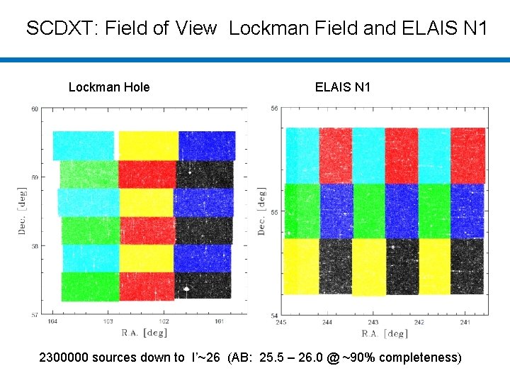 SCDXT: Field of View Lockman Field and ELAIS N 1 Lockman Hole ELAIS N