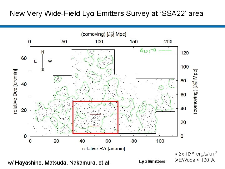 New Very Wide-Field Lyα Emitters Survey at ‘SSA 22’ area Ø 2 x 10