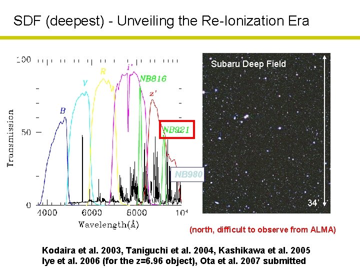 SDF (deepest) - Unveiling the Re-Ionization Era Subaru Deep Field NB 980 34’ (north,