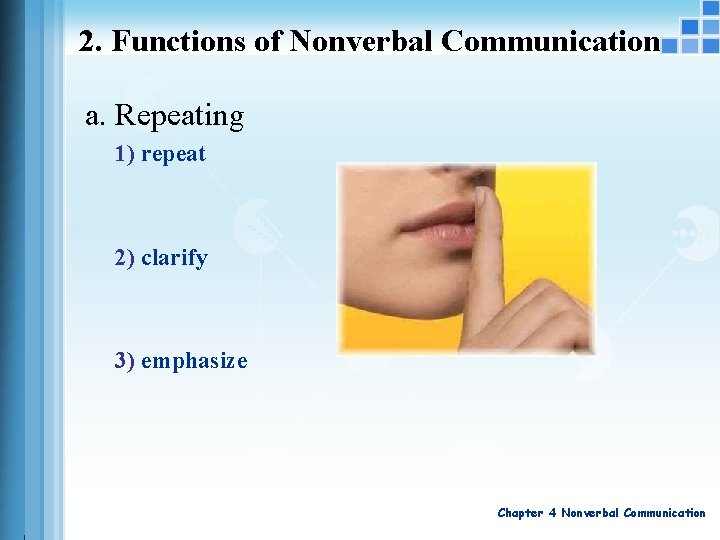 2. Functions of Nonverbal Communication a. Repeating 1) repeat 2) clarify 3) emphasize Chapter 2. Functions of Nonverbal Communication a. Repeating 1) repeat 2) clarify 3) emphasize Chapter