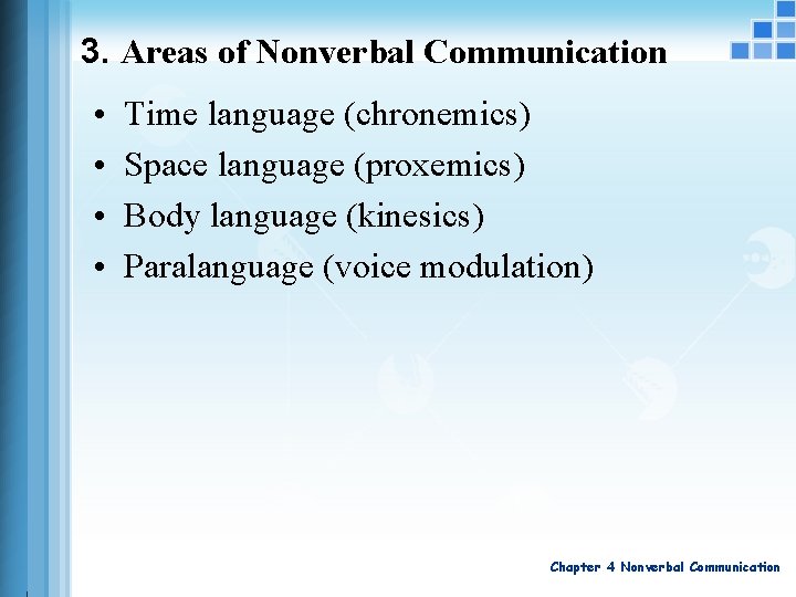 3. Areas of Nonverbal Communication • • Time language (chronemics) Space language (proxemics) Body