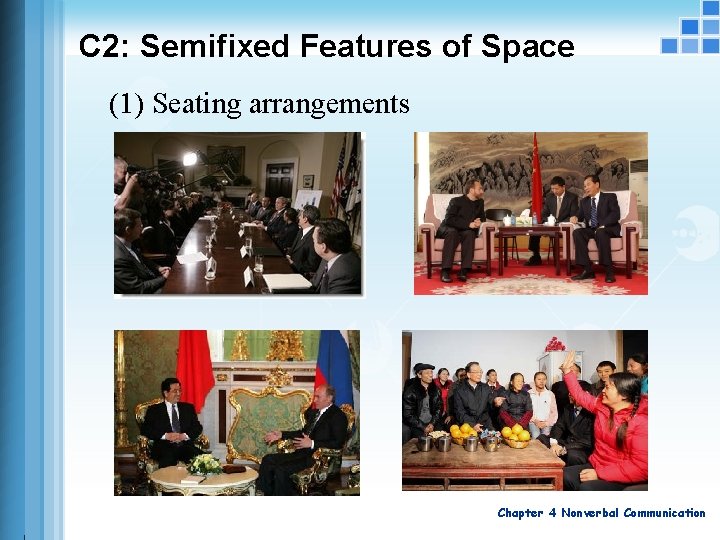 C 2: Semifixed Features of Space (1) Seating arrangements Chapter 4 Nonverbal Communication C 2: Semifixed Features of Space (1) Seating arrangements Chapter 4 Nonverbal Communication